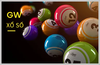Hệ thống bảo mật của win55 áp
