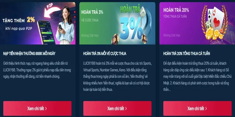Hoàn trả và quà tặng Win55 Áp