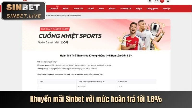 Điện thoại hiển thị ứng dụng Win55 Áp